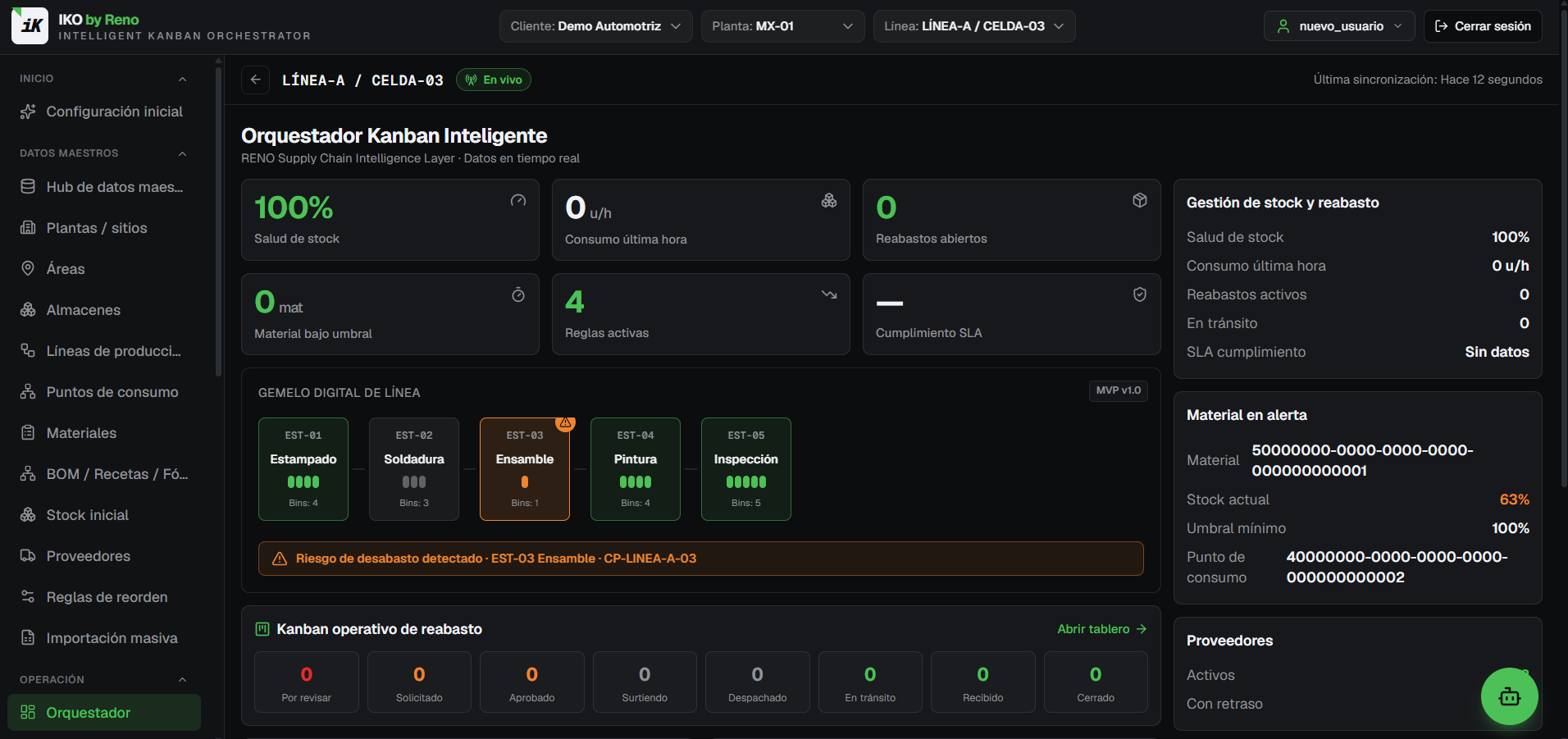 Orquestador Kanban Inteligente
